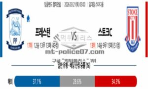 2026년 03월 21일 05:00 잉글랜드 챔피언쉽 프레스턴 라이온스 VS 스토크 시티
