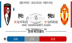 2026년 03월 21일 05:00 잉글랜드 프리미어리그 본머스 VS 맨체스터 유나이티드