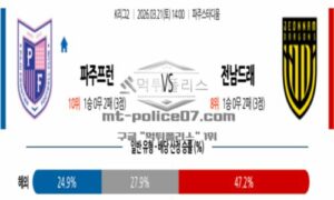 2026년 03월 21일 14:00 대한민국 K리그 2 파주 프런티어 VS 전남 드래곤즈 2026년 03월 21일 14:00 대한민국 K리그 2 파주 프런티어 VS 전남 드래곤즈