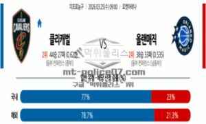 2026년 03월 25일 09:00 NBA 프로농구 클리블랜드 캐벌리어스 VS 올랜도 매직