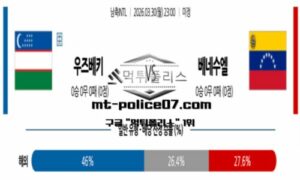 2026년 3월 30일 23:00 국제친선경기 남축INTL 우즈베키스탄 vs 베네수엘라 스포츠 픽