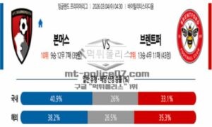 2026년 03월 04일 04:30 잉글랜드 프리미어리그 본머스 VS 브렌트퍼드 FC 2026년 03월 04일 04:30 잉글랜드 프리미어리그 본머스 VS 브렌트퍼드 FC