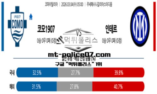 코파 이탈리아