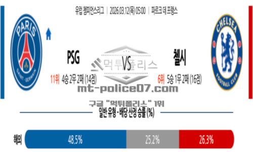 챔피언스리그