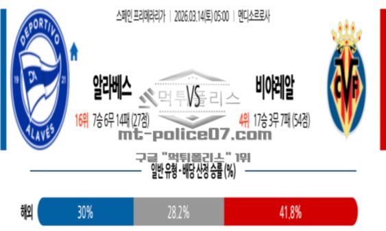 스페인