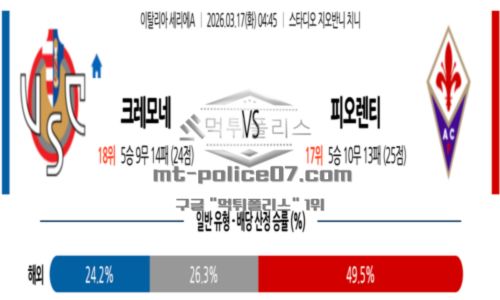 이탈리아