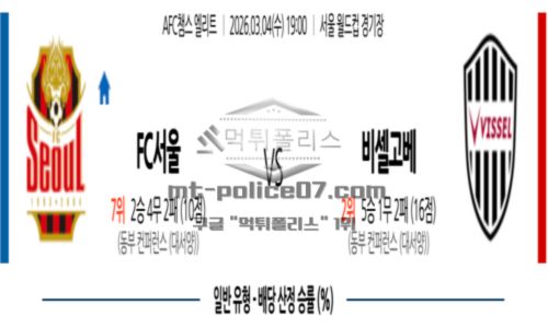 챔피언스리그