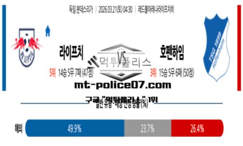 분데스리가
