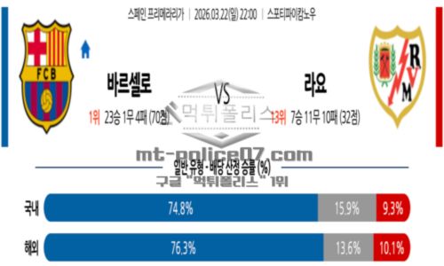 스페인
