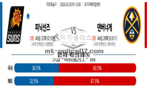 프로농구
