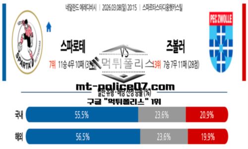 에레디비시