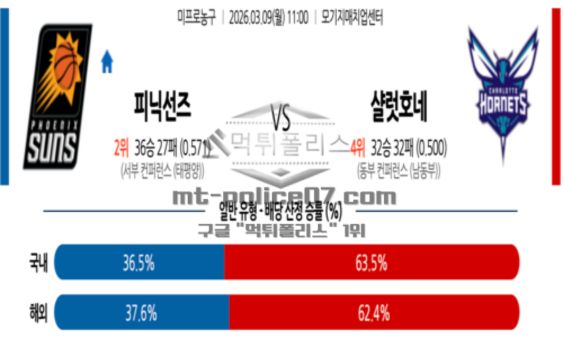 프로농구