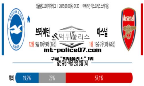 프리미어리그