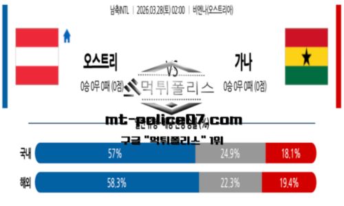 국제친선경기