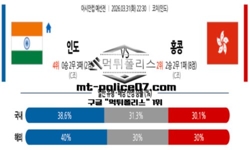 아시안컵