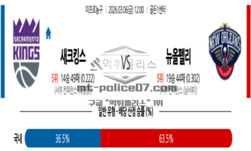 프로농구