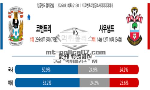잉글랜드
