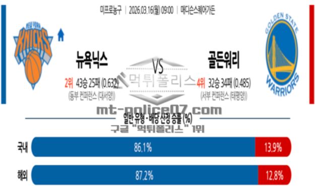 프로농구