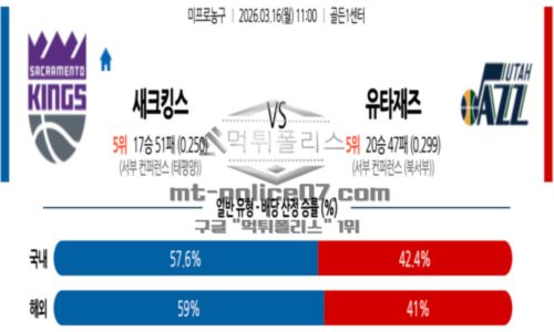 프로농구