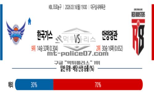 프로농구