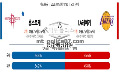 프로농구