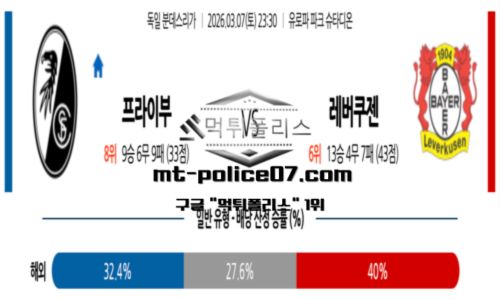 분데스리가