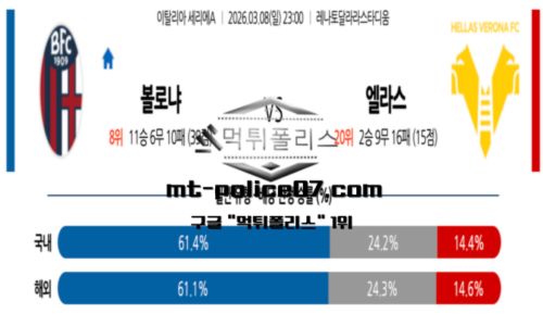세리에