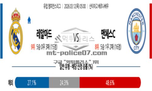 챔피언스리그