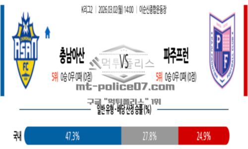 대한민국
