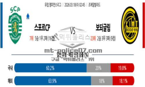 챔피언스리그