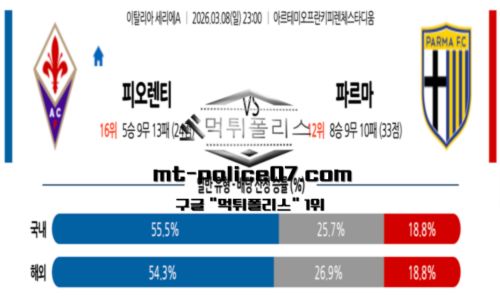 세리에