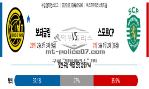 챔피언스리그