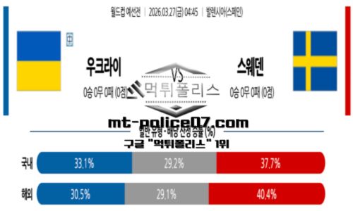 월드컵