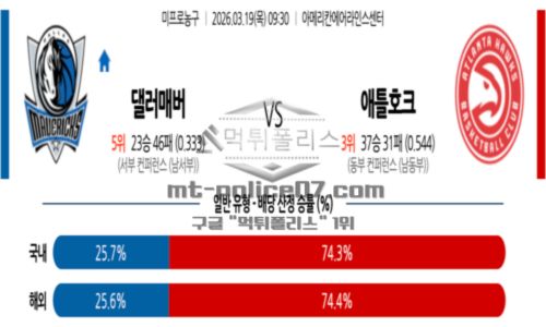 프로농구