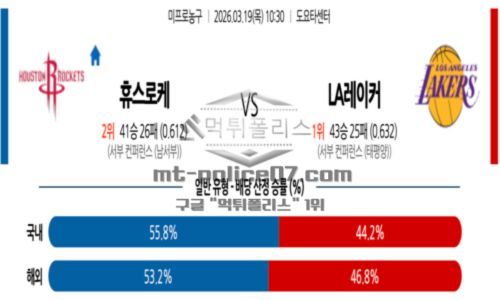 프로농구