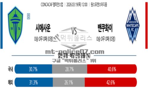 챔피언스컵