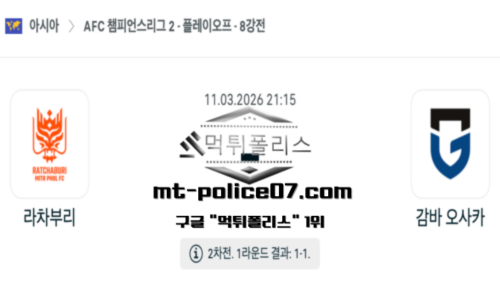 AFC 챔피언스리그2