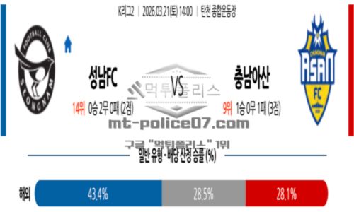 대한민국