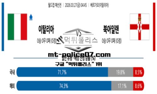 월드컵