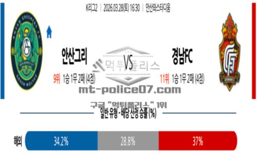 프로축구