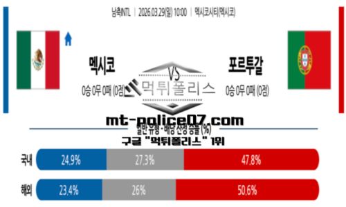 국제친선경기