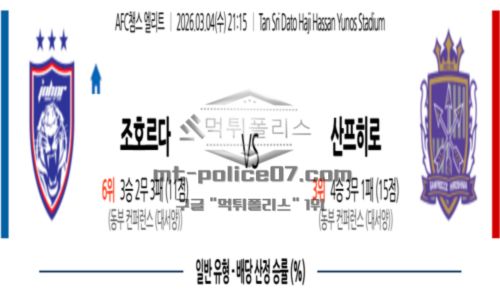 챔피언스리그