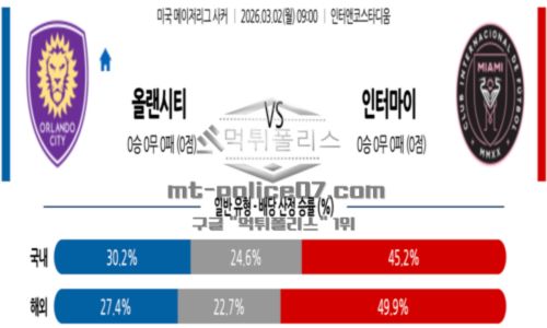 메이저리그사커