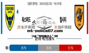 2026년 4월 3일 23:00 잉글랜드 챔피언쉽 옥스퍼드 vs 헐시티 스포츠 픽 2026년 4월 3일 23:00 잉글랜드 챔피언쉽 옥스퍼드 vs 헐시티 스포츠 픽