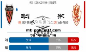 2026년 4월 22일 19:30 K리그1 포항 vs 광주FC 스포츠 픽