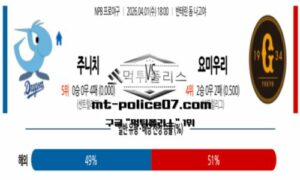 2026년 4월 1일 18:00 NPB 일본야구 주니치 vs 요미우리 스포츠 픽 2026년 4월 1일 18:00 NPB 일본야구 주니치 vs 요미우리 스포츠 픽