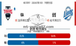 2026년 04월 07일 18:30 KBO 프로야구 KIA VS 삼성 2026년 04월 07일 18:30 KBO 프로야구 KIA VS 삼성
