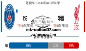 2026년 4월 9일 04:00 UEFA 챔피언스리그 파리생제르맹 vs 리버풀 스포츠 픽