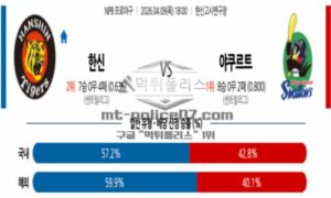 2026년 04월 09일 18:00 NPB 일본야구 한신 VS 야쿠르트