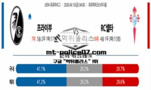 2026년 4월 10일 04:00 UEFA 유로파리그 프라이부르크 vs 셀타 비고 스포츠 픽